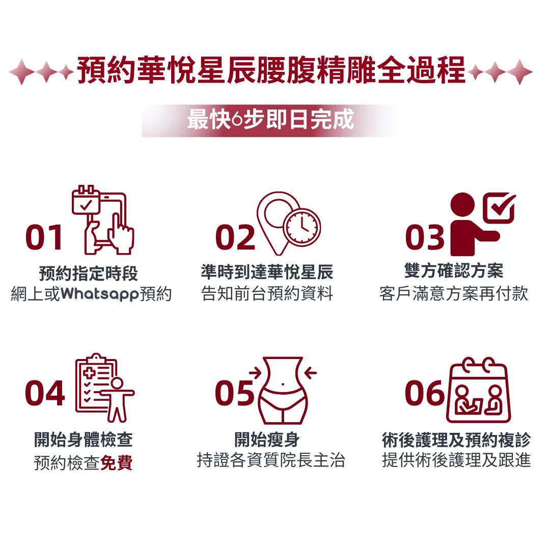 華悅星辰網頁內容-謝初版 (4)